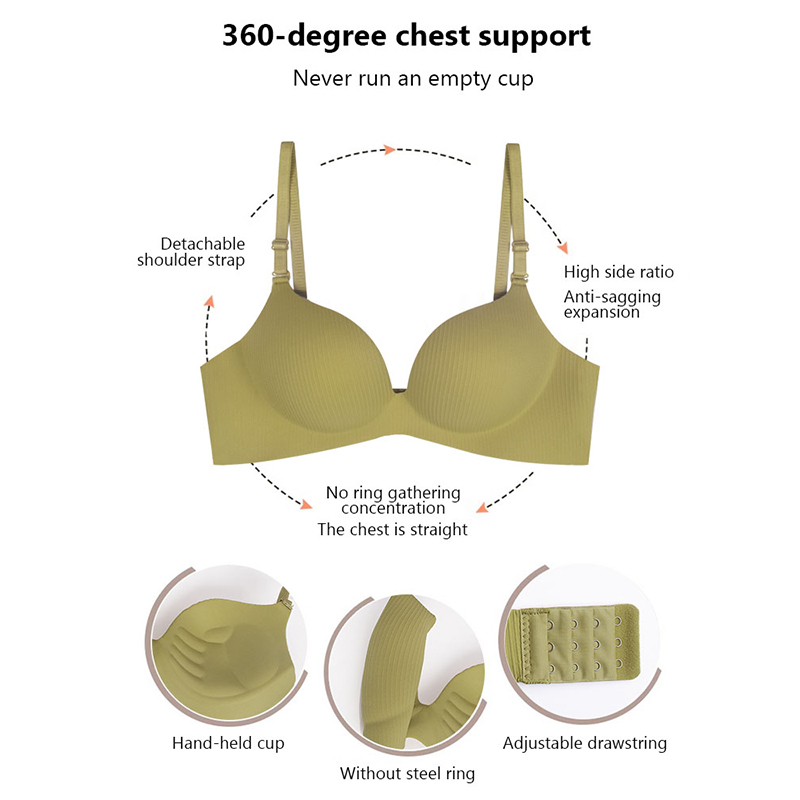 FallSweet Candy Küçük Göğüsler - Bralette Wireless Soft incelemesi ve fiyatı